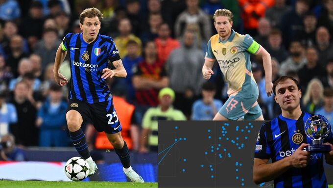 Barella và Inter đã cầm chân được Man City trong màn tái đấu ở Champions League.