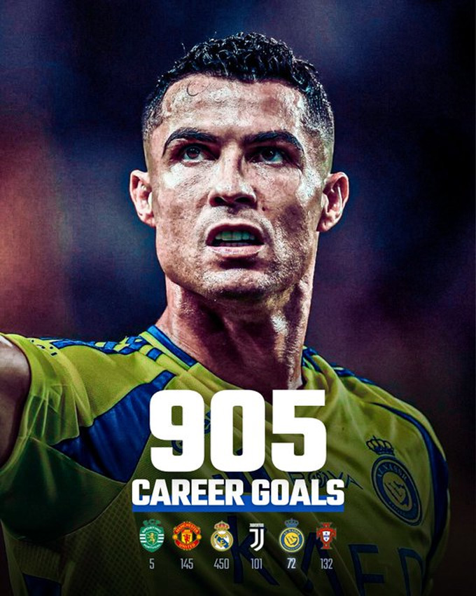 Ronaldo cán mốc 905 bàn thắng trong sự nghiệp